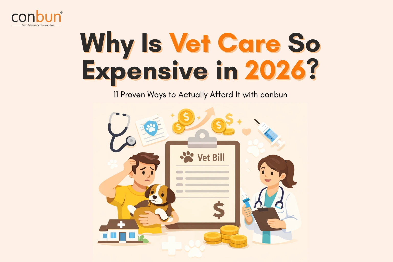 Why Is Vet Care So Expensive in 2026? (And 11 Proven Ways to Actually Afford It)